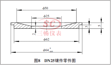 DN25肼D